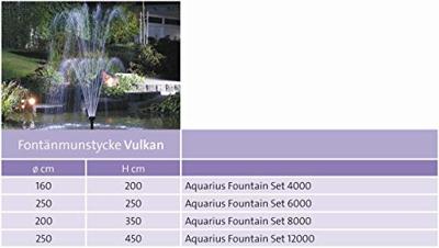 Oase Aquarius Fountain Set Eco 7500 - Energiezuinige Fonteinpomp 7500L/u, 85W, met Fonteinopzetstukken
