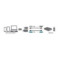 LogiLink AU0040 USB 3.1 C USB 3.0 A, Micro USB 2.0 Aluminium kabeladapter/verloopstukje - thumbnail