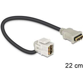 Delock 86326 Keystone Module HDMI female 110° > HDMI female met kabel wit