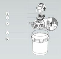 Superfish Topclear 5000 Trafo 7W UV-C - Energiezuinige Vijverfilter Transformator, Eenvoudig Installatie - thumbnail