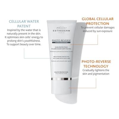 Institut Esthederm Photo Reverse