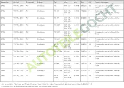 Knipperlicht rechts 180233152