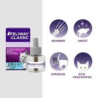 Feliway Classic Navulling 48ml - thumbnail