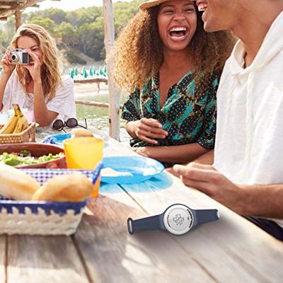 Anti-muggen Armband Radarcan