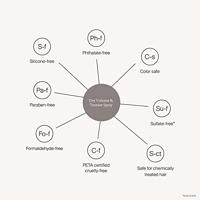 Living Proof Full Dry Volume & Texture Spray - thumbnail