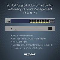 NETGEAR GS728TP Managed L2/L3/L4 Gigabit Ethernet (10/100/1000) Power over Ethernet (PoE) 1U Zwart - thumbnail