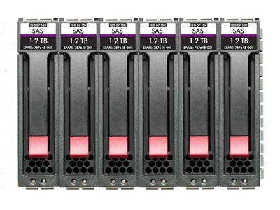 Hard Drive HPE R0Q65A 1.2TB 2.5"