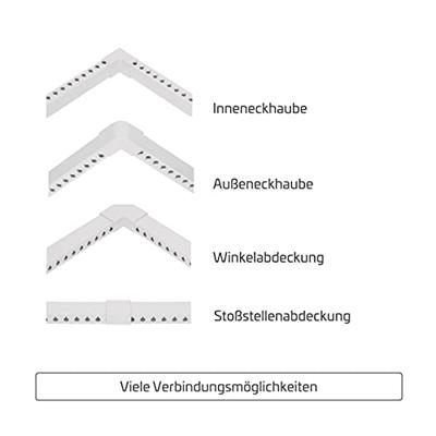 OrgaNice Kabelgoten Set - Zelfklevende organiser voor Bureau & TV - Wit