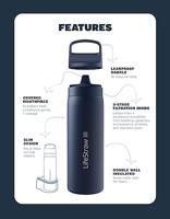 Lifestraw Go Waterfles met Filter 500ml - thumbnail