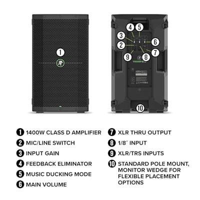 Mackie THUMP210XT actieve fullrange speaker 10 inch