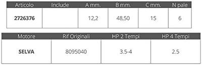 CEF500376 - Impeller Selva