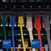 ACT DC7000 LSZH U/FTP CAT6A Datacenter Slimline Patchkabel Snagless | RJ45 Connectoren | Grijs | 50 cm - thumbnail