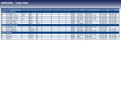 Interieurfilter ADM52501 Interieurfilter ADM52501
