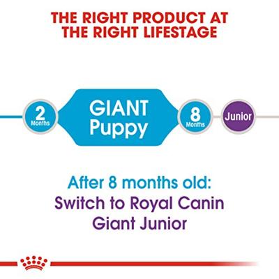 Royal Canin Giant puppy hondenvoer 2 x 15 kg - thumbnail