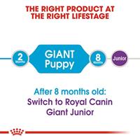 Royal Canin Giant puppy hondenvoer 2 x 15 kg - thumbnail