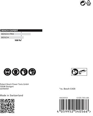 Bosch Accessories EXPERT M480 2608900718 Schuurnet voor deltaschuurmachine Ongeperforeerd Korrelgrootte (num) 120 (l x b) 93 mm x 93 mm 5 stuk(s) Bosch Accessories EXPERT M480 2608900718 Schuurnet voor deltaschuurmachine Ongeperforeerd Korrelgrootte (num) 120 (l x b) 93 mm x 93 mm 5 stuk(s)