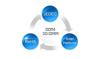 RAM geheugen Adata AD4S26668G19-SGN 8 GB CL19