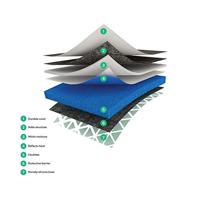 Cricut • autopress mat - thumbnail