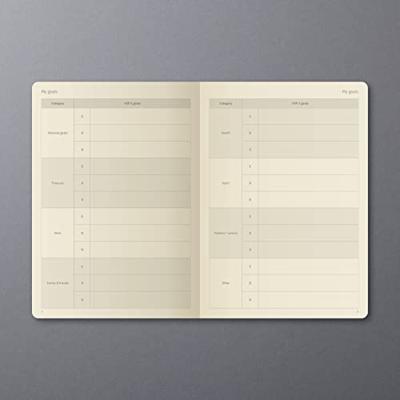 Sigel Weekkalender CONCEPTUM® CO701 DIN A5 Kleur cover: Zwart 1 stuk(s) Sigel Weekkalender CONCEPTUM® CO701 DIN A5 Kleur cover: Zwart 1 stuk(s)