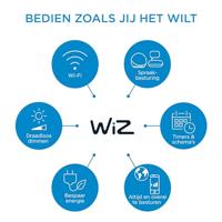Slim Stopcontact Wiz Wi-Fi 10 A - thumbnail