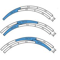 H0 Roco RocoLine (zonder ballastbed) 42471 Gebogen wissel, Rechts 1 stuk(s) - thumbnail