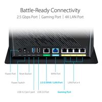 ASUS RT-AX86U Pro (AX5700) Dual Band WiFi 6 Extendable Gaming Router, 2.5G Port, Gaming Port, Mobile Game Mode, 4G 5G Router vervanger, levenslange gratis netwerkbeveiliging, VPN,AiMesh ondersteuning - thumbnail