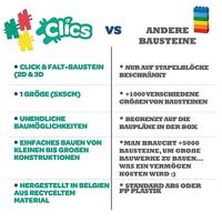 Clics build & play emmer, 8in1 - thumbnail