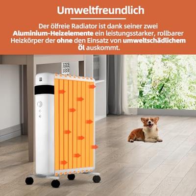SHX SHX30ROF2000 Eco-radiator 2000 W Wit (glanzend)
