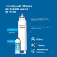 Verstuiverfles Philips Zwart Plastic - thumbnail