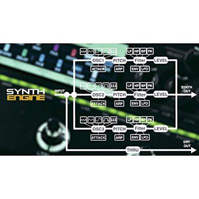 Mooer GE 300 multi-effectpedaal - thumbnail