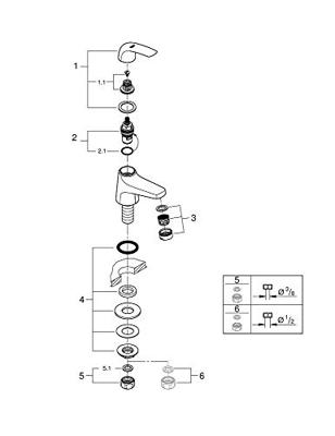 Grohe Fonteinkraan Start Curve XS-Size Chroom Grohe Fonteinkraan Start Curve XS-Size Chroom