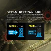 FSP PPA8503900 PC-netvoeding 1000 W ATX 80 Plus - thumbnail