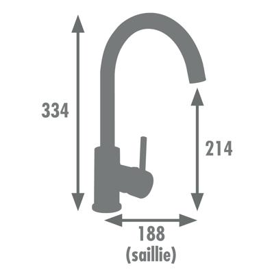 Mengkraan Rousseau Zwart