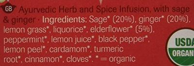 Shoti Maa Thee I Am Shoti Maa Thee I Am