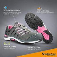 Albatros TWIST PINK WNS LOW ESD HRO SRC 645200-36 Veiligheidsschoenen ESD S1PS Schoenmaat (EU): 36 Grijs, Pink 1 stuk(s) - thumbnail