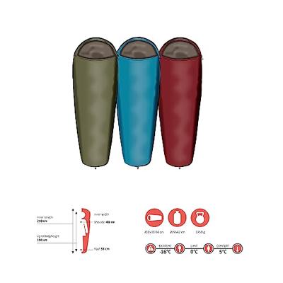 Grand Canyon KANSAS 190 slaapzak Grand Canyon KANSAS 190 slaapzak