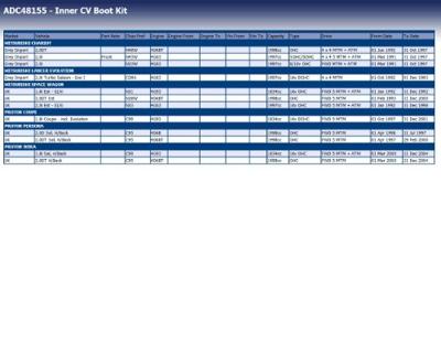 Aandrijfashoes ADC48155