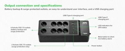 Ononderbreekbaar Stroomvoorzieningssysteem Interactief SAI APC BE1050G2-GR 600 W
