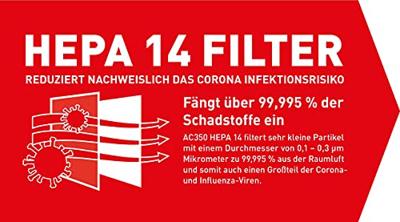 Vornado 701948 AC-350 HEPA 14 Luchtreiniger 30 m²