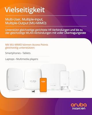 Toegangspunt HPE R6M50A Wit