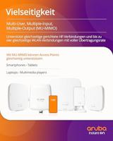 Toegangspunt HPE R6M50A Wit - thumbnail