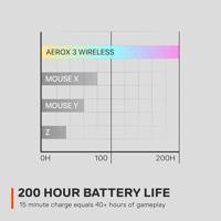 Gamemuis SteelSeries Aerox 3 Wireless - thumbnail