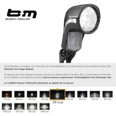 Busch + Müller Busch & muller koplamp busch und müller lumotec upp t senso met sensor en standlicht voor naafdynamo 35 lux