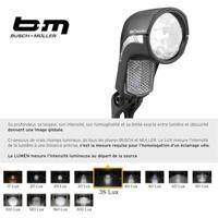 Busch + Müller Busch & muller koplamp busch und müller lumotec upp t senso met sensor en standlicht voor naafdynamo 35 lux - thumbnail