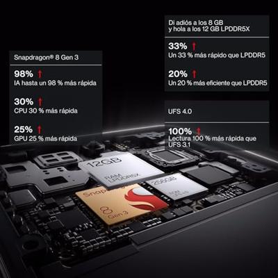 OnePlus 13R 5G 12GB-256GB Gris (Nebula Noir) Dual SIM