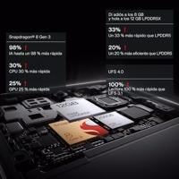 OnePlus 13R 5G 12GB-256GB Gris (Nebula Noir) Dual SIM - thumbnail