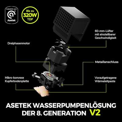 TRYX PANORAMA 360 PC-waterkoeling