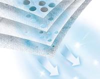 Bosch BBZAFGALL stofzuiger accessoire Universeel Stofzak - thumbnail