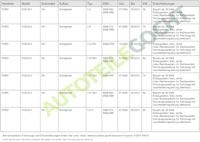 Koplamp links 2011942052 - thumbnail