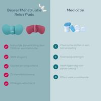 Beurer EM 50 Menstrual Relax Elektroden reserve set - thumbnail